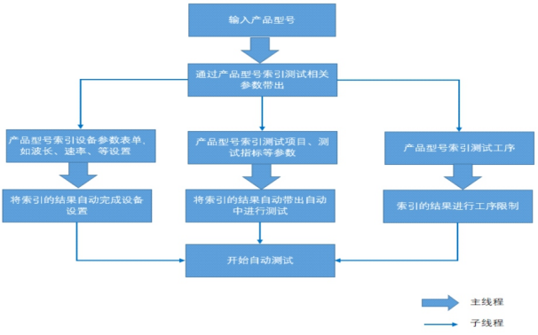 圖片2.png 圖片2.png