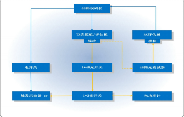 圖片3.png 圖片3.png